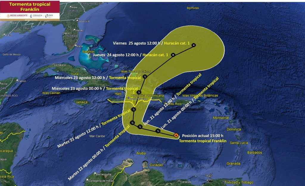 Trayectoria del huracán Franklin hasta el 21 de agosto de 2023