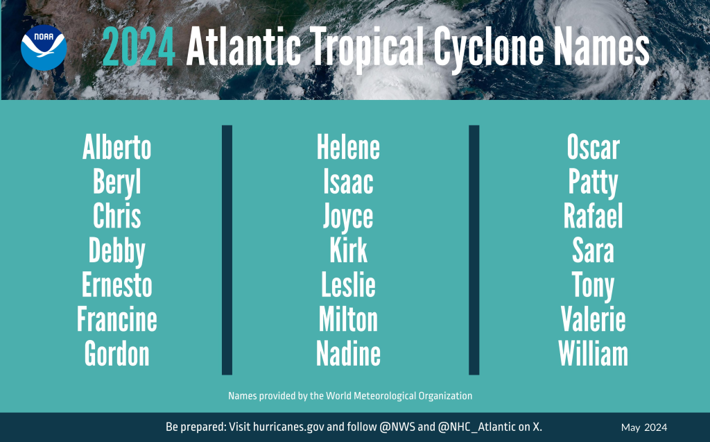 Temporada de Huracanes en el Atlántico 2024